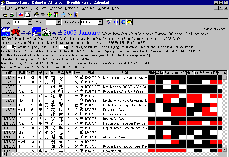 Farmer's Monthly Calendar